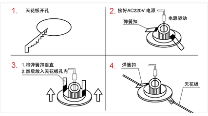 專業批發洲明翰源天庭二代LED4寸筒燈天花防霧12W - 茂名市商裕五金交電